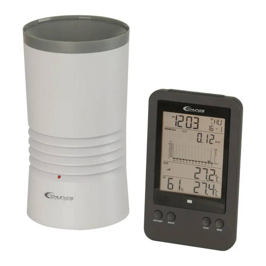 Digital Rain Gauge with Temperature