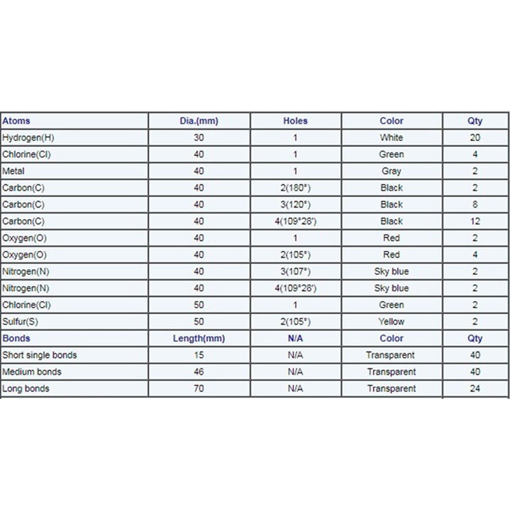 Extra Large Molecular Model Set 40mm 166 Parts