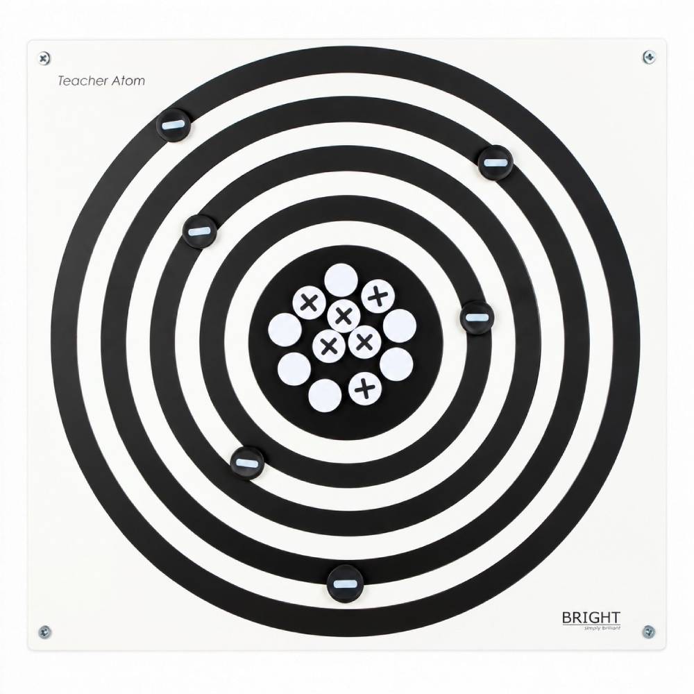 Magnetic Teacher Atomic Model – Atoms, Isotopes & Ions