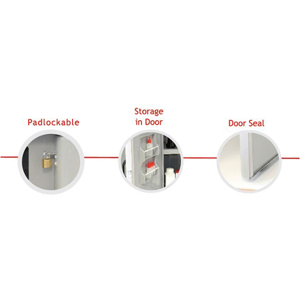 Corrosives Cabinet PVC 140L, 2-Chambers, Under-Bench