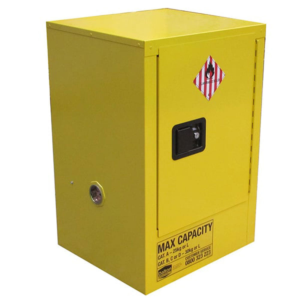 Class 4 DG Cabinet 30L 1 Door 2 Shelves