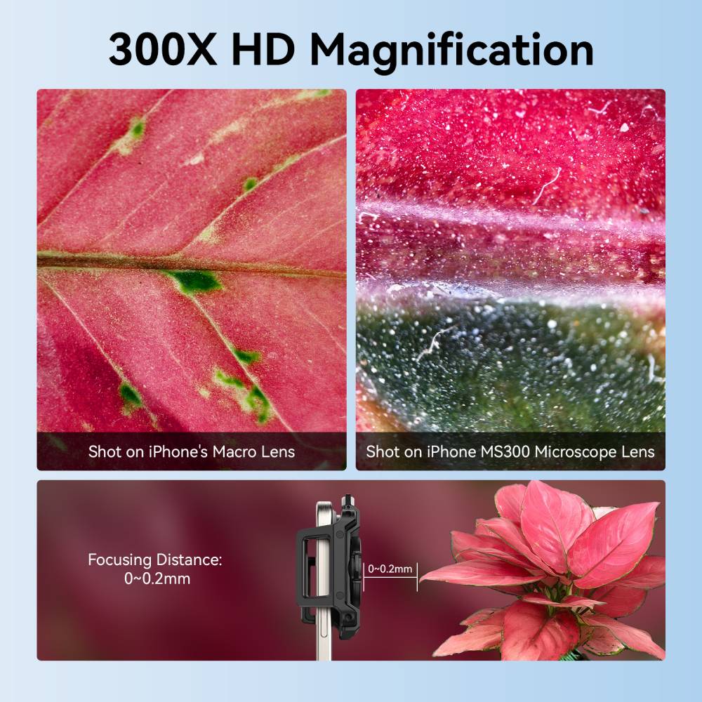Smartphone Microscope 300X Clip-On Lens with LED Light – Mobile Science Microscope