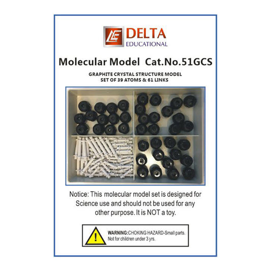 Graphite Crystal Structure Model