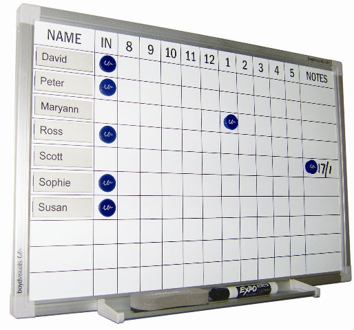 Magnetic Staff Indicator Board (400 x 600)