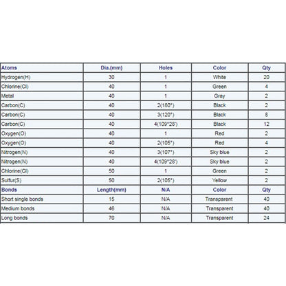 Extra Large Molecular Model Set 40mm 166 Parts