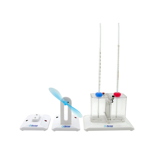 Thermal Power Science Kit