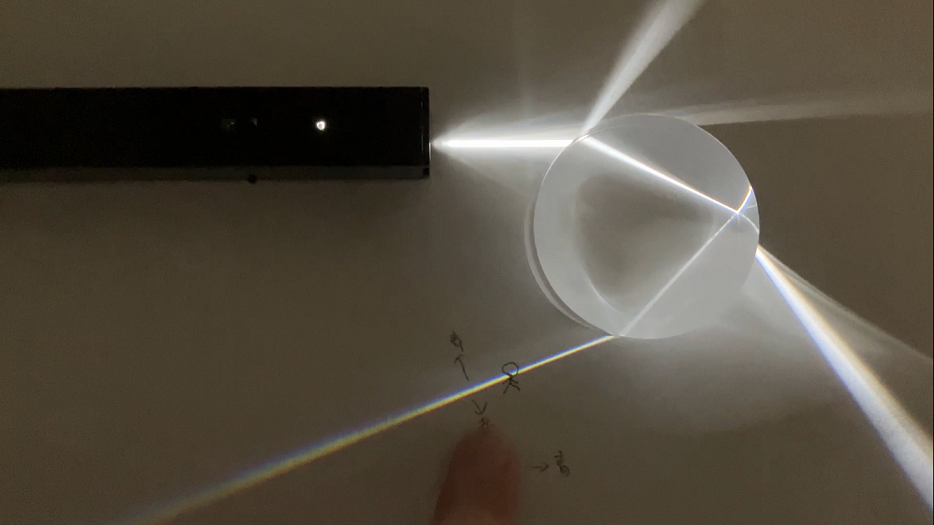 Circular Lens
