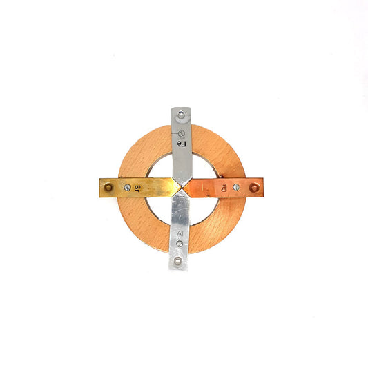 Conductivity Ring  4 Metals On Wood Ring
