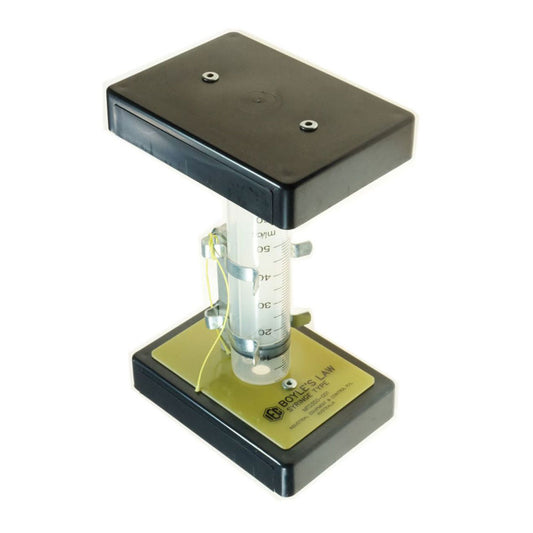 Boyles Law - Syringe Type